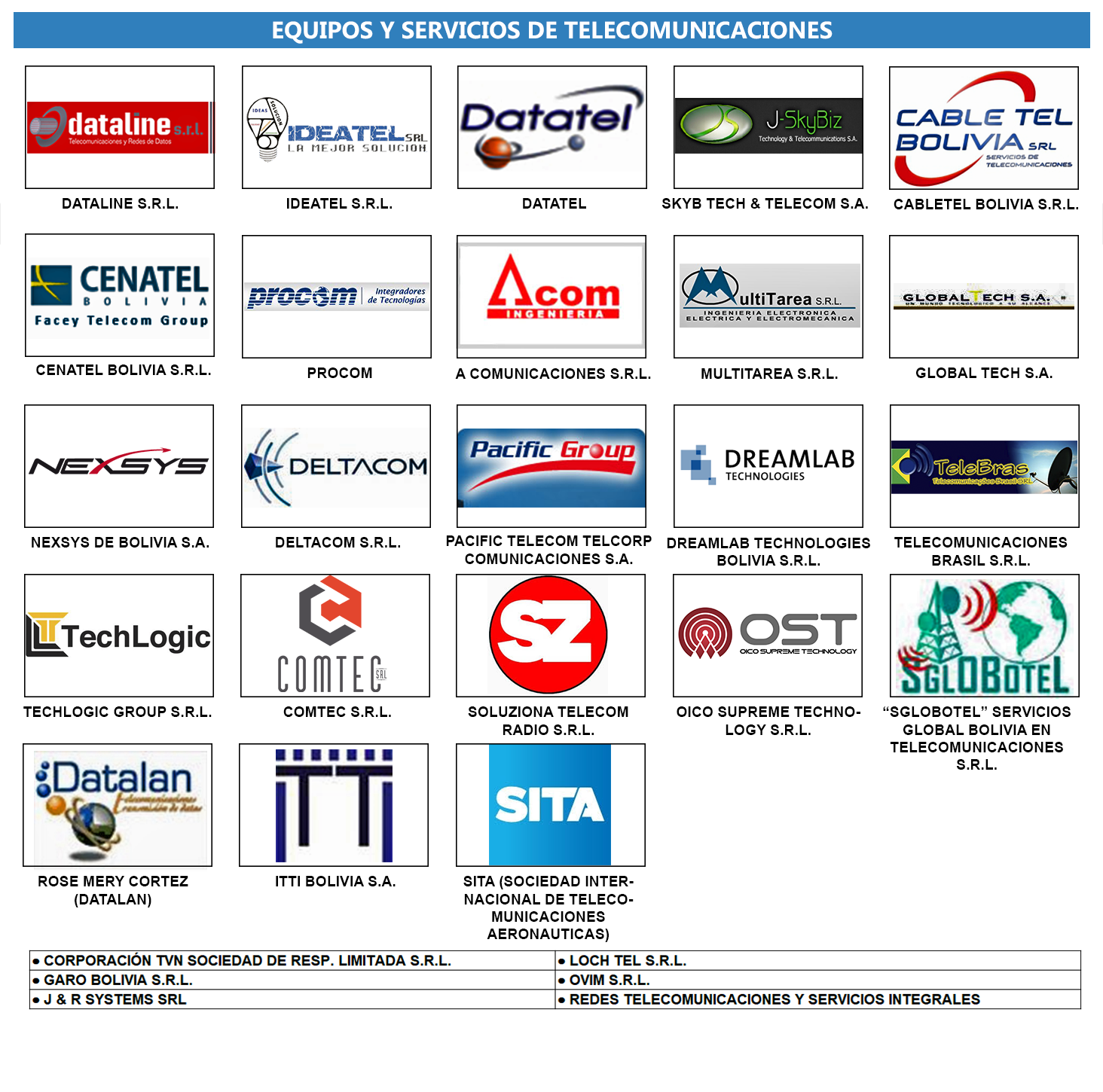 EQUIPOS Y SERVICIOS DE TELECOMUNICACIONES