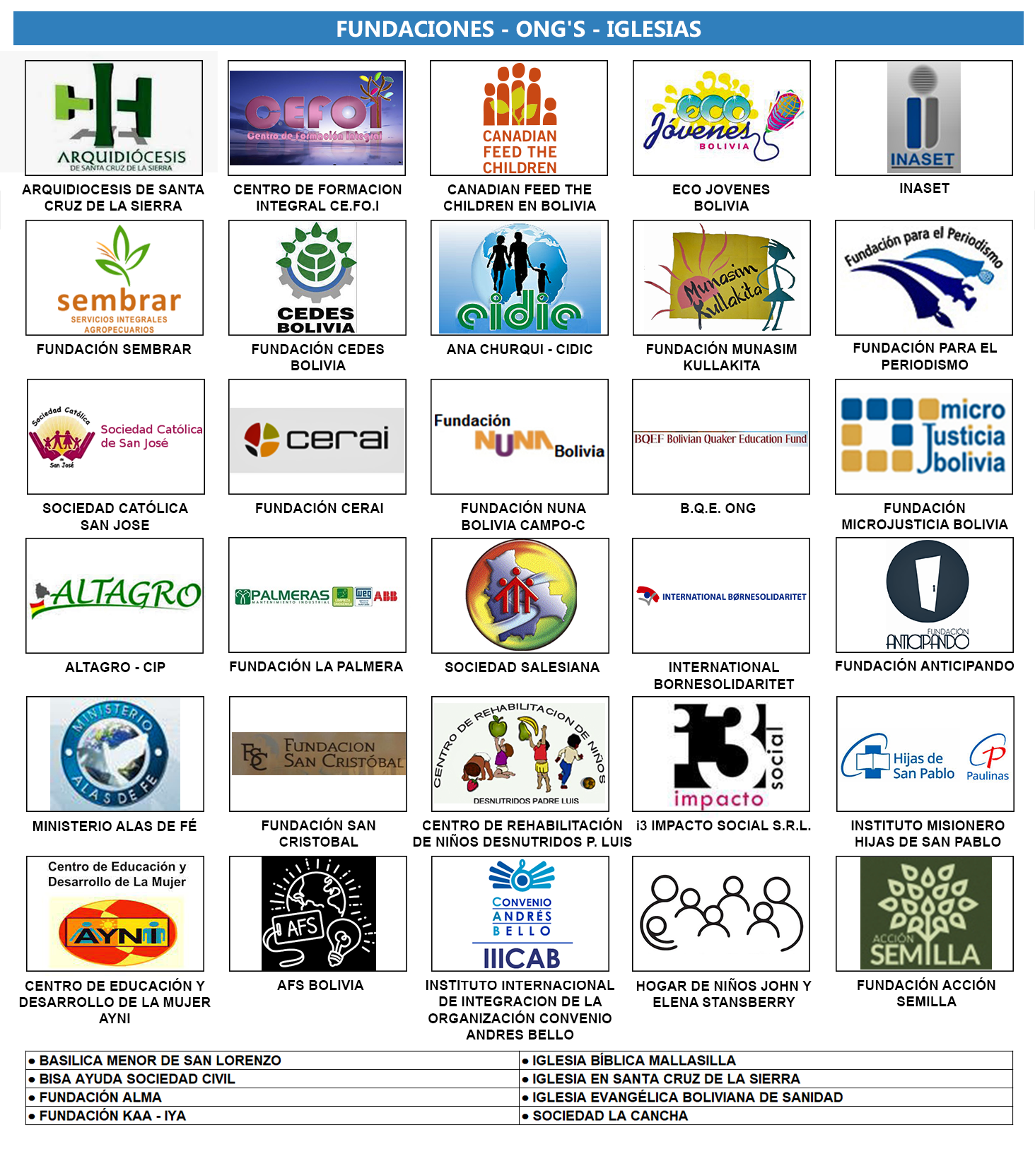 FUNDACION ONGS IGLESIAS EVANGELICAS