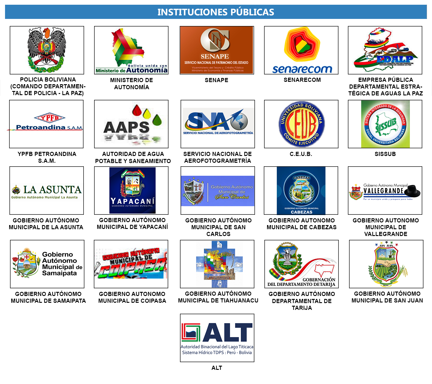INSTITUCIONES PUBLICAS